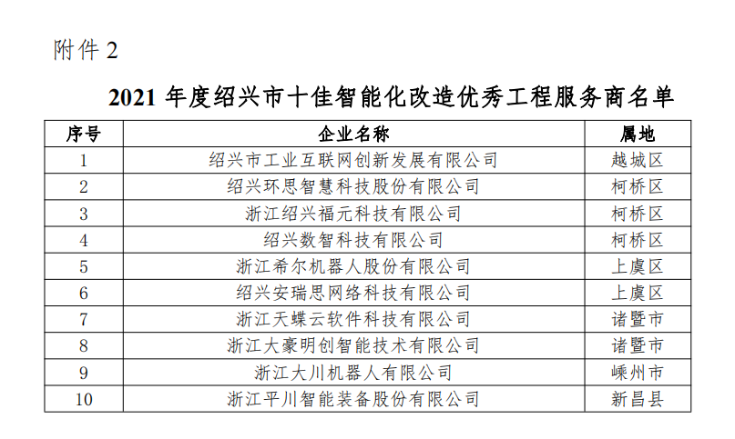 微信截图_20220930155716.png